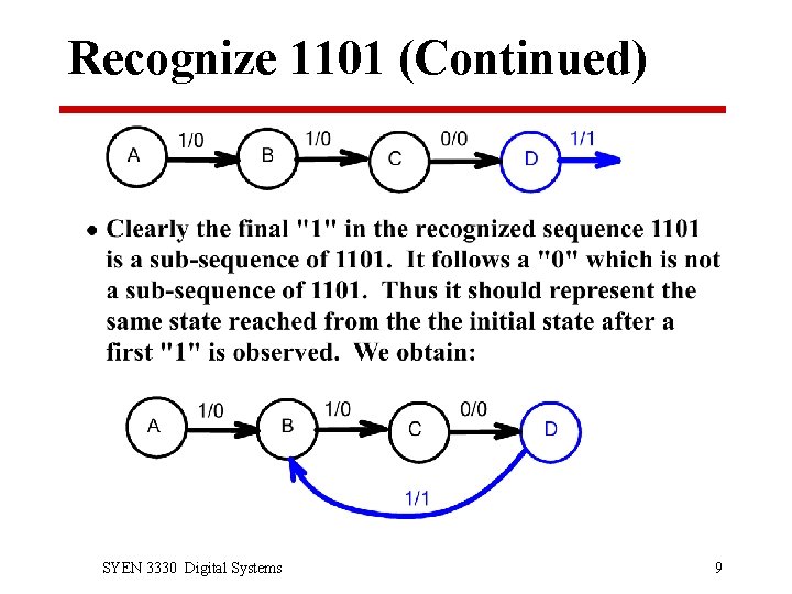 Recognize 1101 (Continued) SYEN 3330 Digital Systems 9 