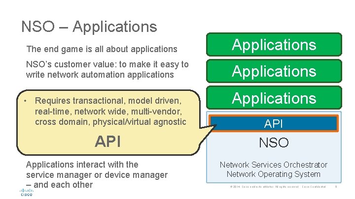 NSO – Applications The end game is all about applications Applications NSO’s customer value: