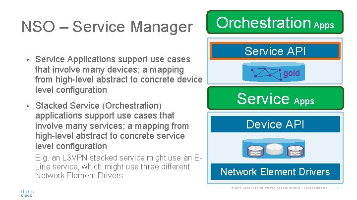NSO – Service Manager • • Service Applications support use cases that involve many