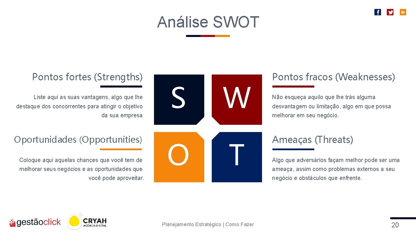 Análise SWOT Pontos fortes (Strengths) Liste aqui as suas vantagens, algo que lhe destaque