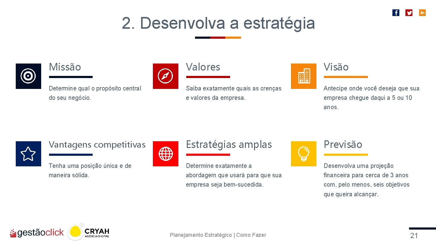 2. Desenvolva a estratégia Missão Valores Visão Determine qual o propósito central Saiba exatamente