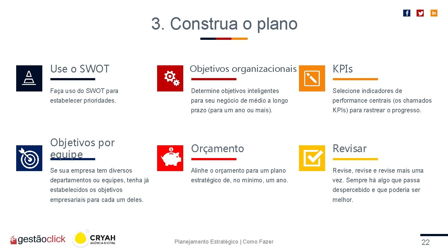 3. Construa o plano Use o SWOT Objetivos organizacionais KPIs Faça uso do SWOT