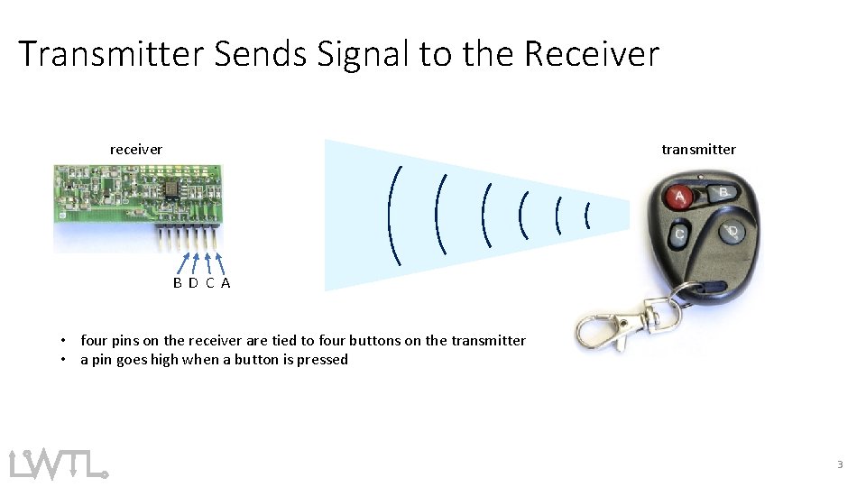 Transmitter Sends Signal to the Receiver receiver transmitter B D C A • four