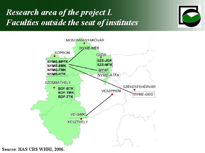 Research area of the project I. Faculties outside the seat of institutes Source: HAS