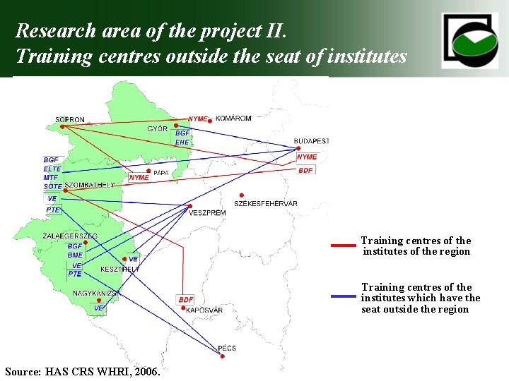 Research area of the project II. Training centres outside the seat of institutes Training