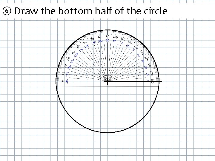 ③ Sit the on the cross-hair ④ Trace protractor outline ⑤ Spin the protractor