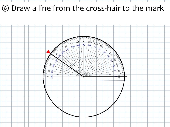 ⑧ line from the to the ⑦ Draw Sit theaprotractor on cross-hair the cross-hair