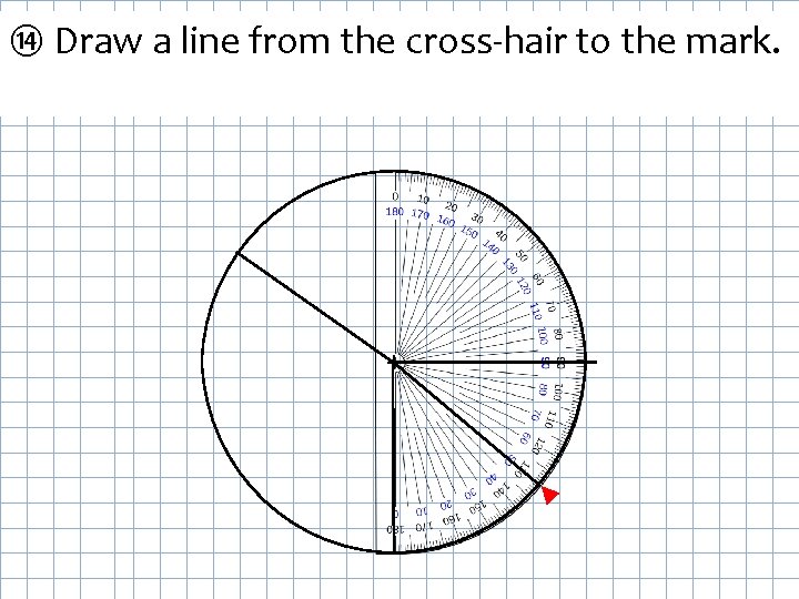 ⑭ Draw afrom line from thearound cross-hair mark. ⑬ Spin Count this line and