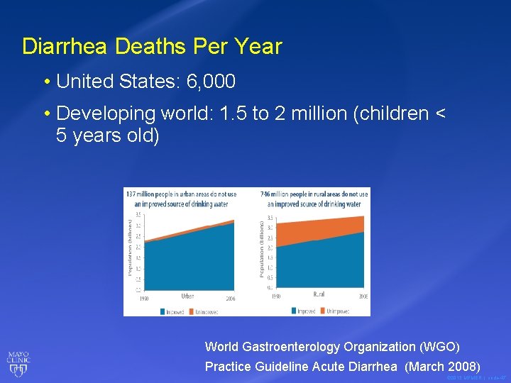 Diarrhea Deaths Per Year • United States: 6, 000 • Developing world: 1. 5