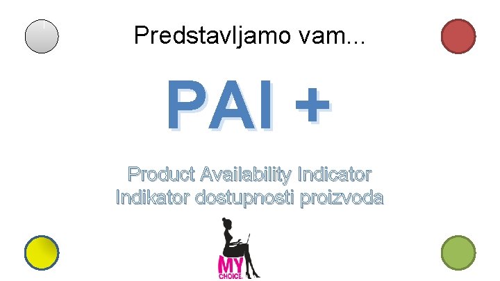 Predstavljamo vam. . . PAI + Product Availability Indicator Indikator dostupnosti proizvoda 