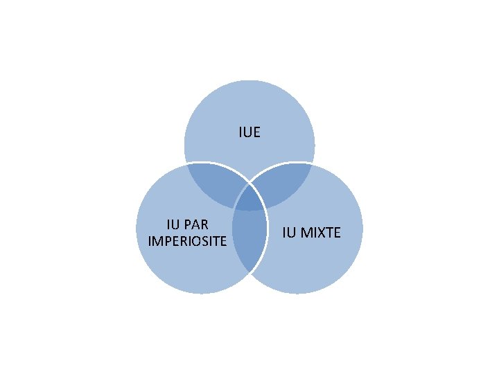 IUE IU PAR IMPERIOSITE IU MIXTE 