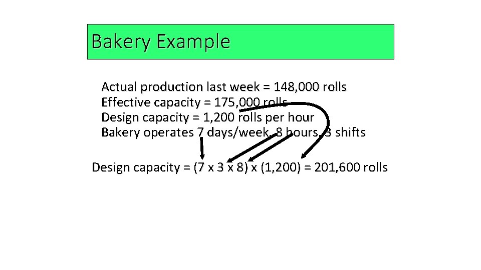 Capacity Planning Production Planning and Control Capacity The