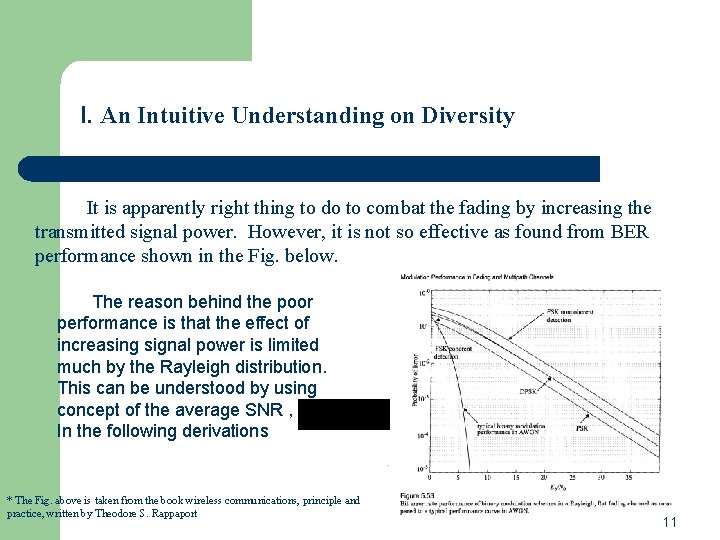 I. An Intuitive Understanding on Diversity It is apparently right thing to do to I. An Intuitive Understanding on Diversity It is apparently right thing to do to