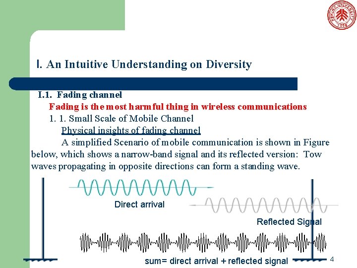 I. An Intuitive Understanding on Diversity I. 1. Fading channel Fading is the most I. An Intuitive Understanding on Diversity I. 1. Fading channel Fading is the most