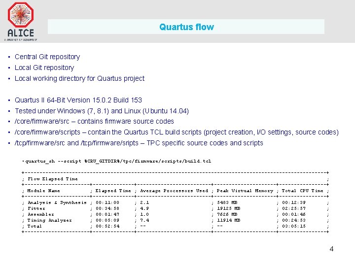 Quartus flow • Central Git repository • Local working directory for Quartus project •