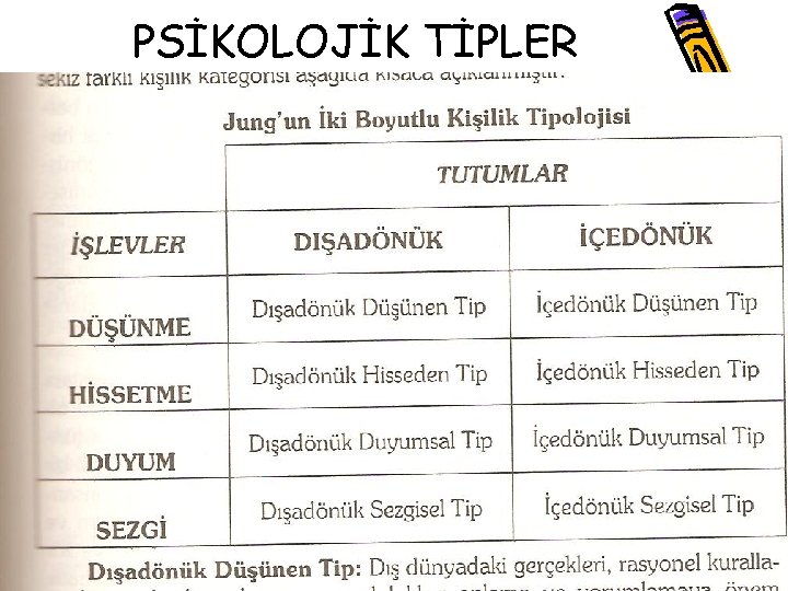 PSİKOLOJİK TİPLER 