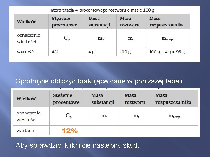 Spróbujcie obliczyć brakujące dane w poniższej tabeli. Aby sprawdzić, kliknijcie następny slajd. 