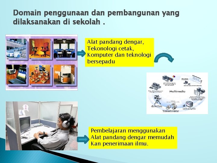 Domain penggunaan dan pembangunan yang dilaksanakan di sekolah. Alat pandang dengar, Tekonologi cetak, Komputer Domain penggunaan dan pembangunan yang dilaksanakan di sekolah. Alat pandang dengar, Tekonologi cetak, Komputer