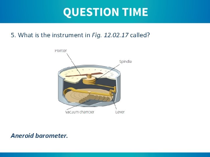 5. What is the instrument in Fig. 12. 02. 17 called? Aneroid barometer. 