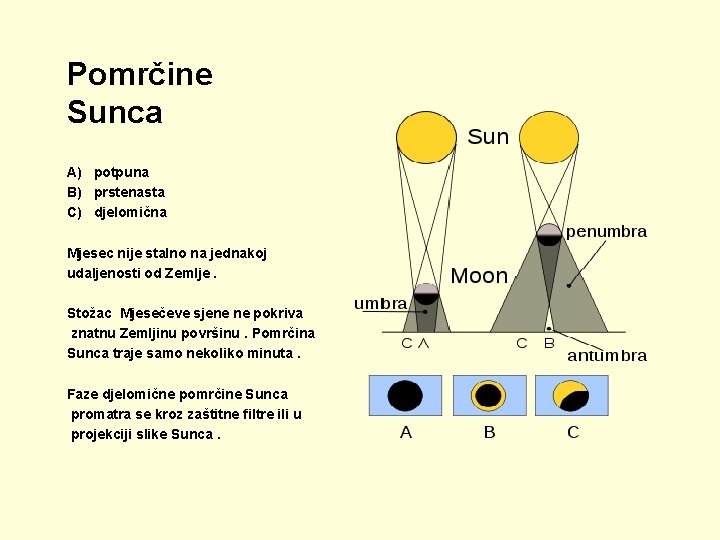 Pomrčine Sunca A) potpuna B) prstenasta C) djelomična Mjesec nije stalno na jednakoj udaljenosti