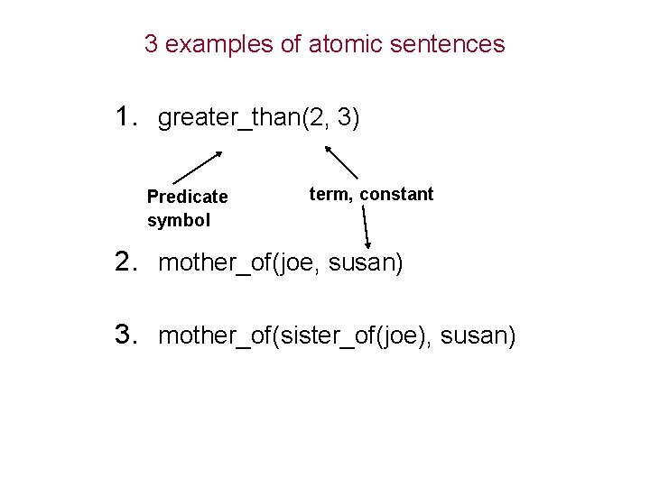 3 examples of atomic sentences 1. greater_than(2, 3) Predicate symbol term, constant 2. mother_of(joe,
