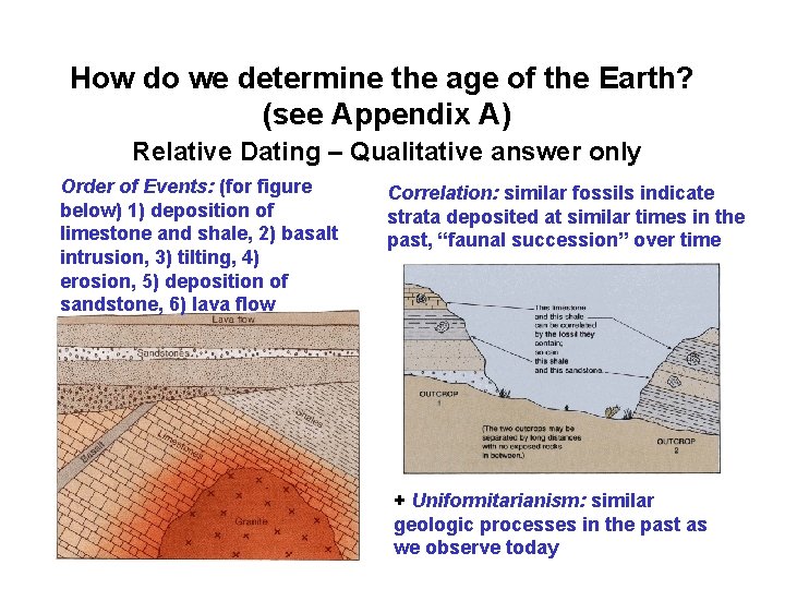 How do we determine the age of the Earth? (see Appendix A) Relative Dating