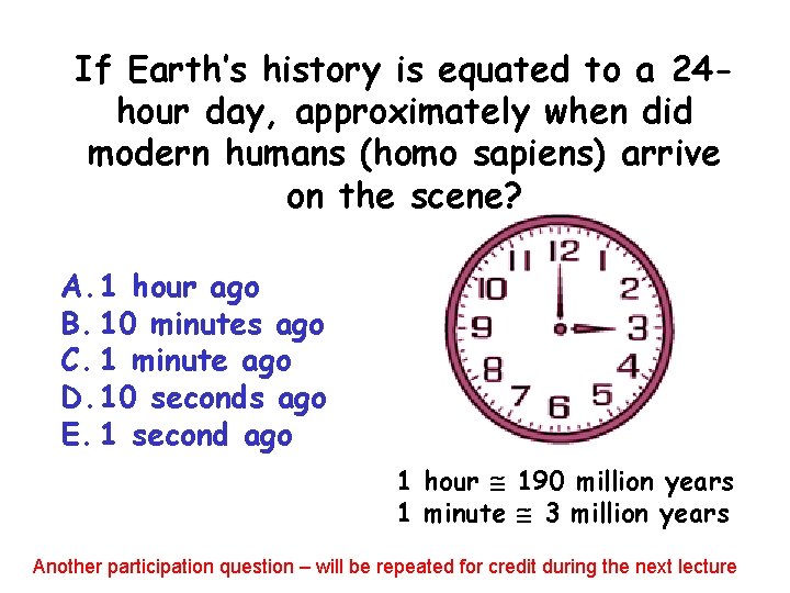 If Earth’s history is equated to a 24 hour day, approximately when did modern