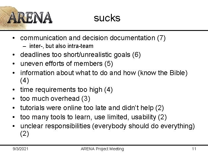 sucks • communication and decision documentation (7) – inter-, but also intra-team • deadlines