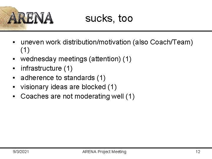 sucks, too • uneven work distribution/motivation (also Coach/Team) (1) • wednesday meetings (attention) (1)