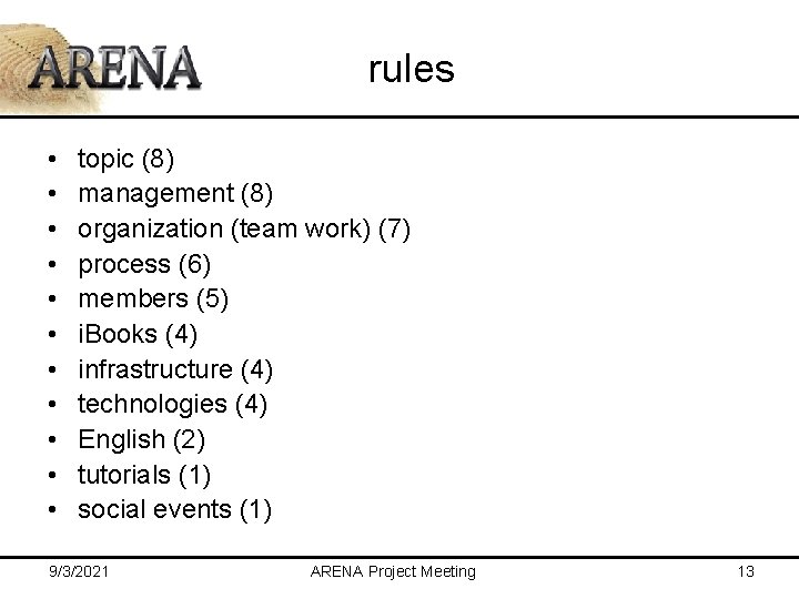 rules • • • topic (8) management (8) organization (team work) (7) process (6)
