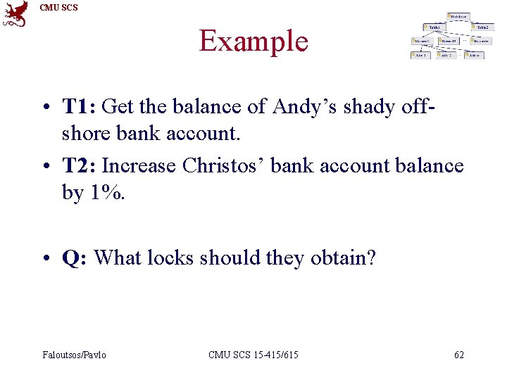 CMU SCS Example • T 1: Get the balance of Andy’s shady offshore bank