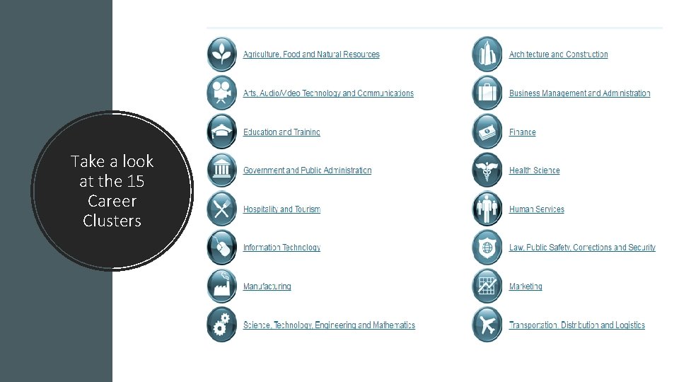 Take a look at the 15 Career Clusters 
