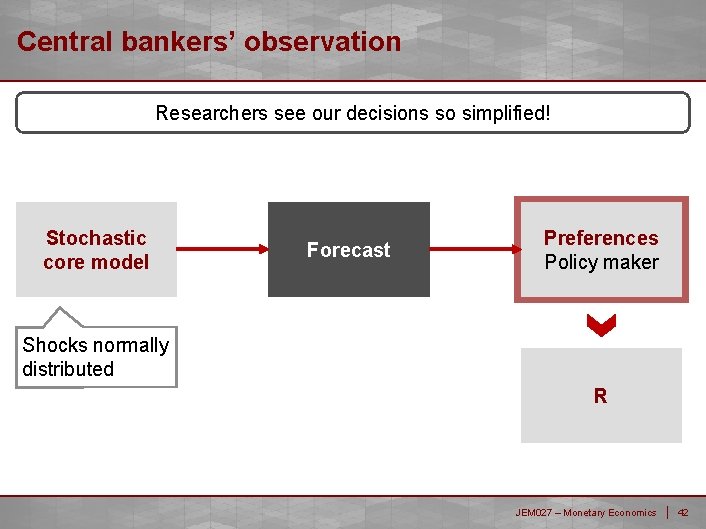 Central bankers’ observation Researchers see our decisions so simplified! Stochastic core model Forecast Preferences