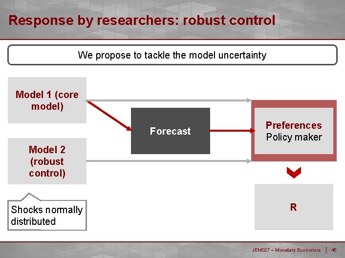 Response by researchers: robust control We propose to tackle the model uncertainty Model 1