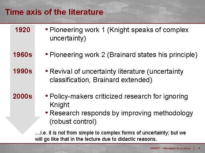 Time axis of the literature 1920 ▪ Pioneering work 1 (Knight speaks of complex