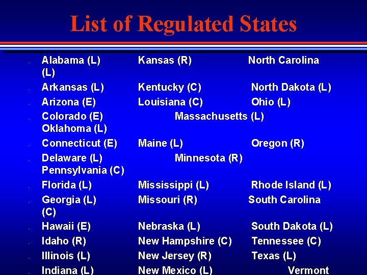 List of Regulated States • • • Alabama (L) Arkansas (L) Arizona (E) Colorado