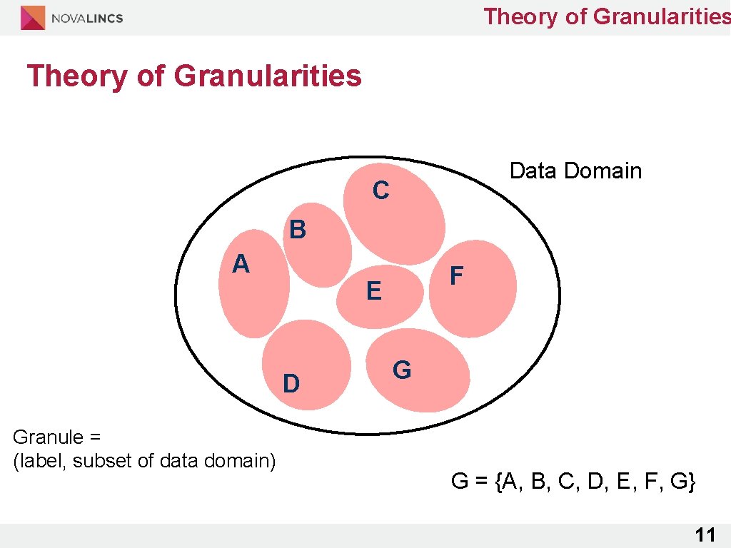 Enhancing Exploratory Analysis across Multiple Levels of Detail
