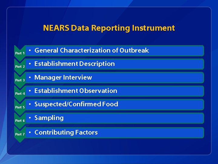 NEARS Data Reporting Instrument Part 1 • General Characterization of Outbreak Part 2 •