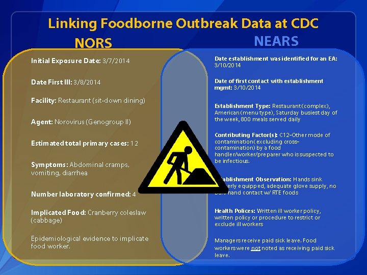 Linking Foodborne Outbreak Data at CDC NEARS NORS Initial Exposure Date: 3/7/2014 Date establishment