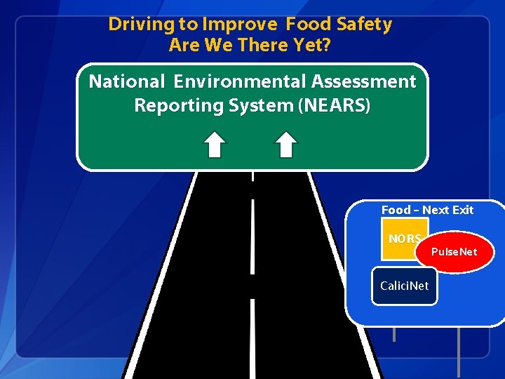 Driving to Improve Food Safety Are We There Yet? National Environmental Assessment Reporting System