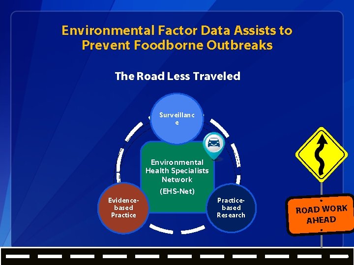 Environmental Factor Data Assists to Prevent Foodborne Outbreaks The Road Less Traveled Surveillanc e
