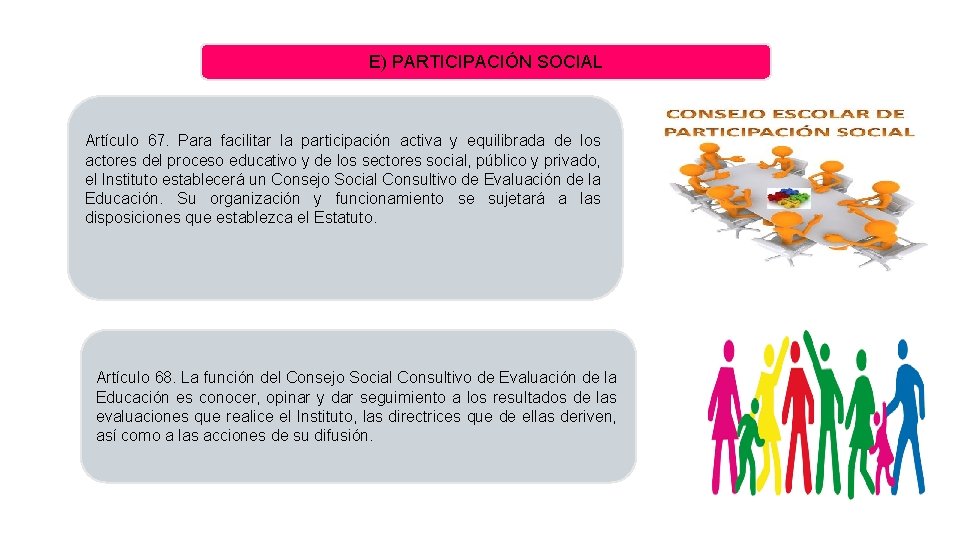 E) PARTICIPACIÓN SOCIAL Artículo 67. Para facilitar la participación activa y equilibrada de los