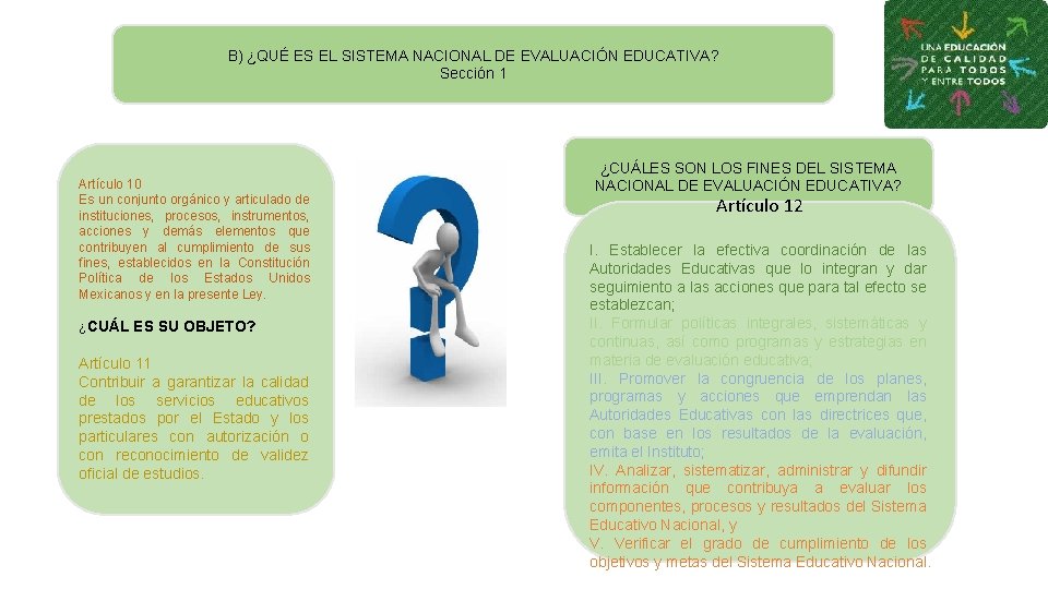 B) ¿QUÉ ES EL SISTEMA NACIONAL DE EVALUACIÓN EDUCATIVA? Sección 1 Artículo 10 Es