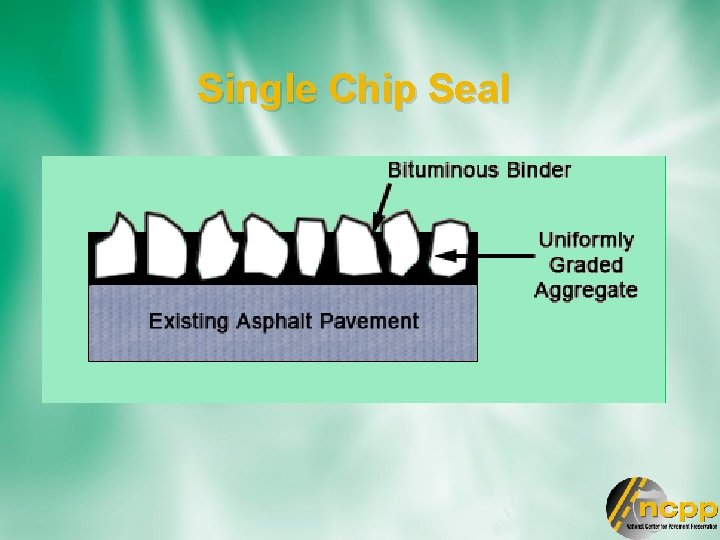 Single Chip Seal 