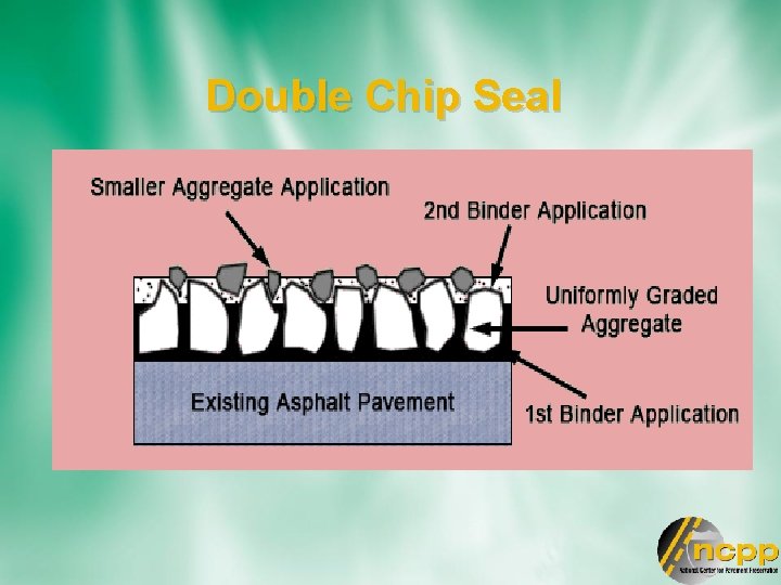 Double Chip Seal 