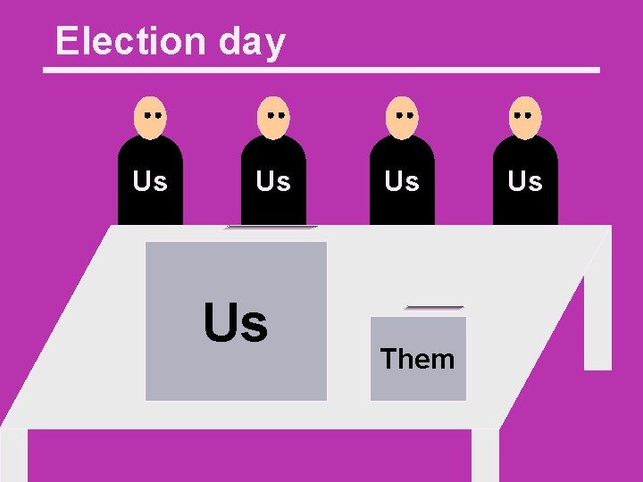 Election day Us Us Them Us 