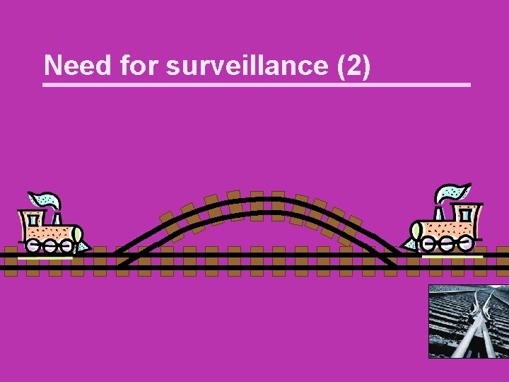 Need for surveillance (2) 
