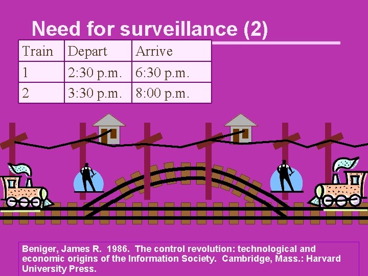 Need for surveillance (2) Train 1 2 Depart Arrive 2: 30 p. m. 6: