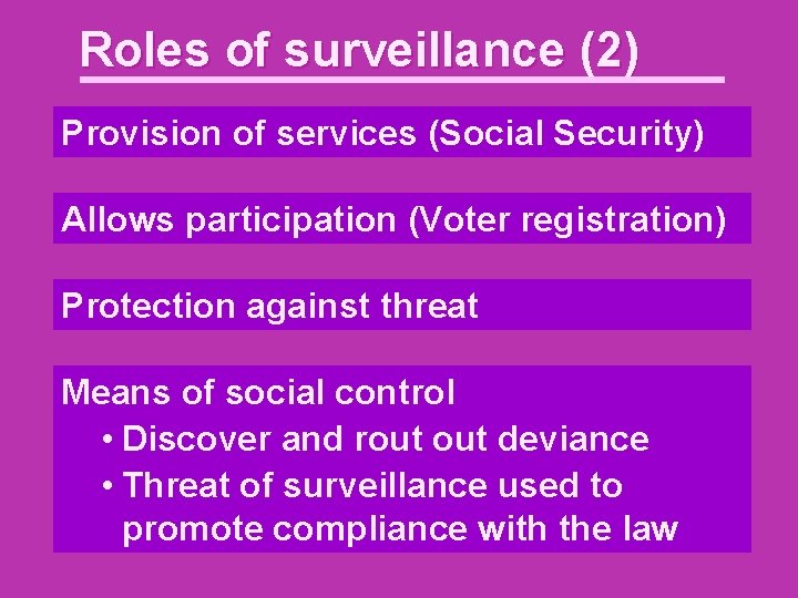 Roles of surveillance (2) Provision of services (Social Security) Allows participation (Voter registration) Protection