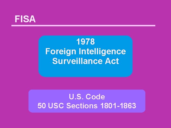 FISA 1978 Foreign Intelligence Surveillance Act U. S. Code 50 USC Sections 1801 -1863